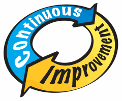 Continuous_Improvement_Icon